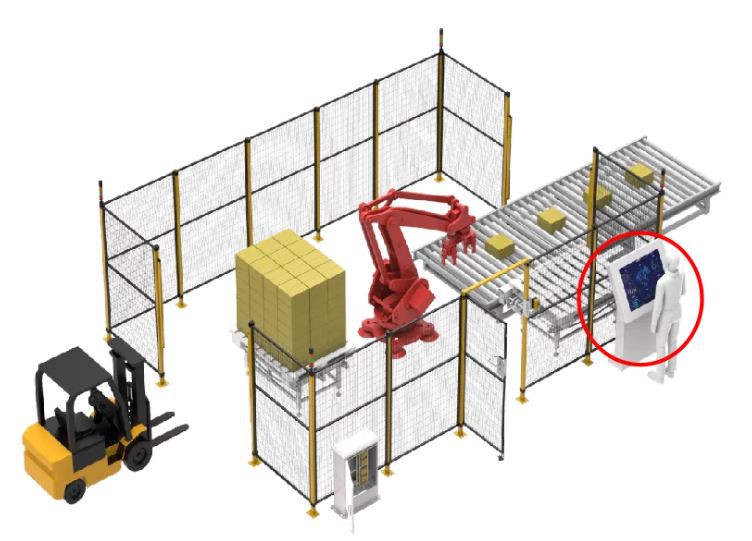 machine guarding system