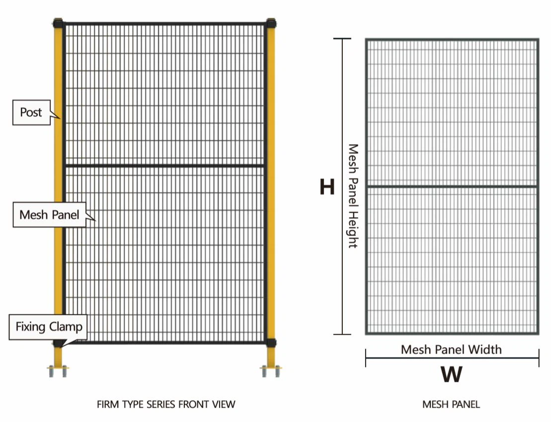 vichnet machine guarding