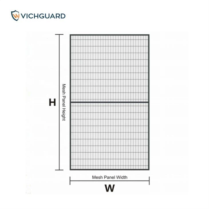 Safety Fence for Machinery